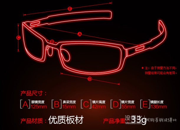 微信端：GUNNAR Intercept 电竞抗疲劳眼镜199元包邮（299-100）