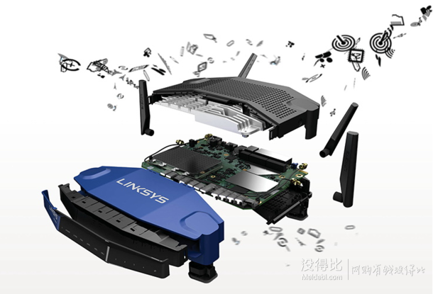 LINKSYS  领势 WRT1900AC 双频千兆智能无线路由器  1798元