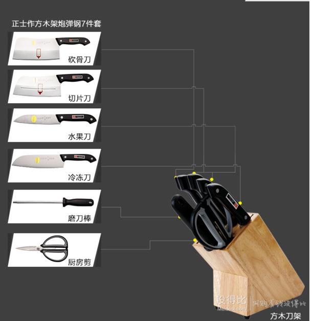 正士作 电木柄方木架七件套  DZ-4 折84元（168，满199-100）