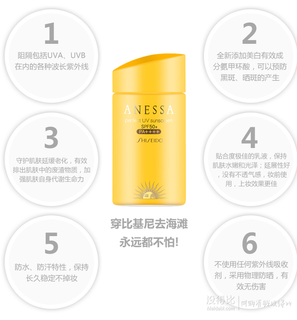 资生堂 安热沙金瓶防晒霜乳液 SPF50 60ml +凑单品   127元（198元，199-100）