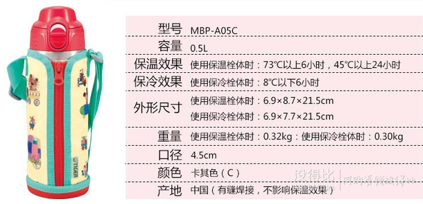 TIGER 虎牌 儿童型不锈钢真空保温保冷杯 MBP-A05C-C 500ml   199元包邮