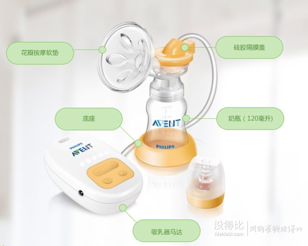 好价再来！Avent 新安怡 SCF902/01单边电动吸乳器 秒杀价￥394包邮