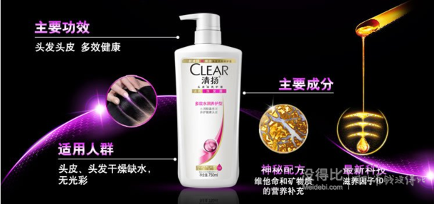 双重优惠！CLEAR 清扬  去屑洗发露深度滋养型750ml +洁面乳85g+洗发露40ml*2瓶  44.5元(130-85.5)