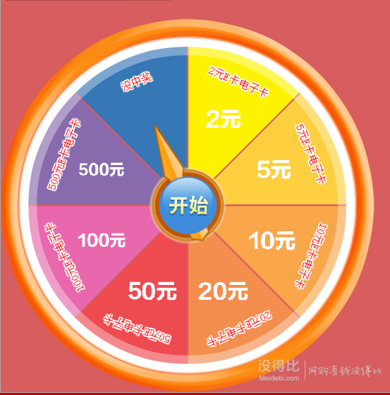 转盘抽奖：某东E卡免费抽 2-500元E卡  