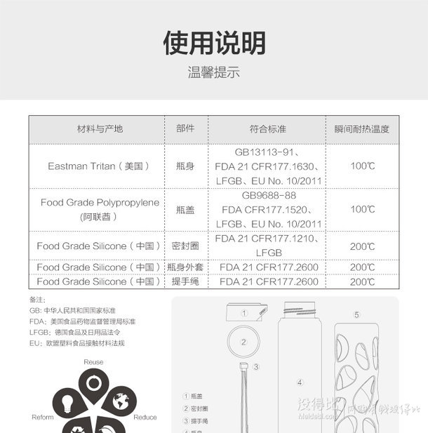 手机端：unibott优道运动水杯SA526A 琉森蓝 500ml 39元