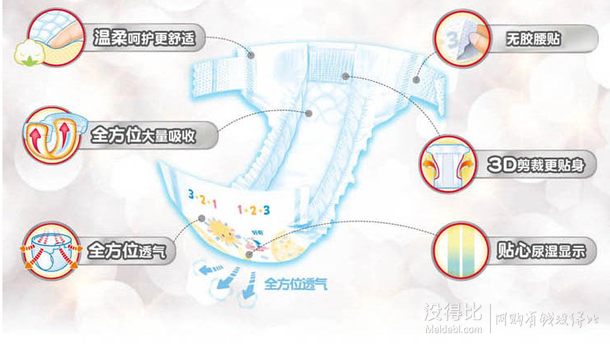 好奇 银装 瞬吸干爽舒适纸尿裤M160片