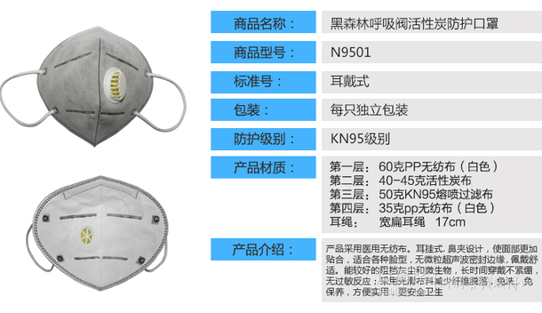 黑森林 N95 4层活性炭呼吸阀口罩防尘PM2.5 2支独立装 5.9元包邮（13.5元，拍下改价）