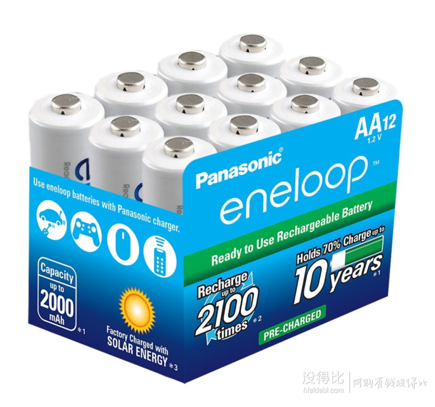 直邮到手200元！eneloop 爱乐普 BK-3MCCA12SA 高性能 镍氢充电电池（5号*12节）