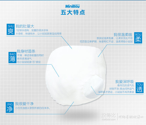 倍康 Baken 小白纸尿裤 净白柔软 试用装 S2片