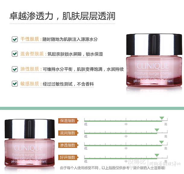 Clinique  倩碧 深层水嫩保湿精华霜15mlx2瓶 36元(2件包邮)