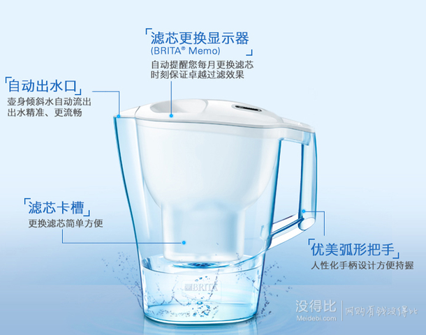 BRITA 碧然德 ALUNA 摩登系列 滤水壶 3.5L（一壶一芯）99元包邮99元包邮