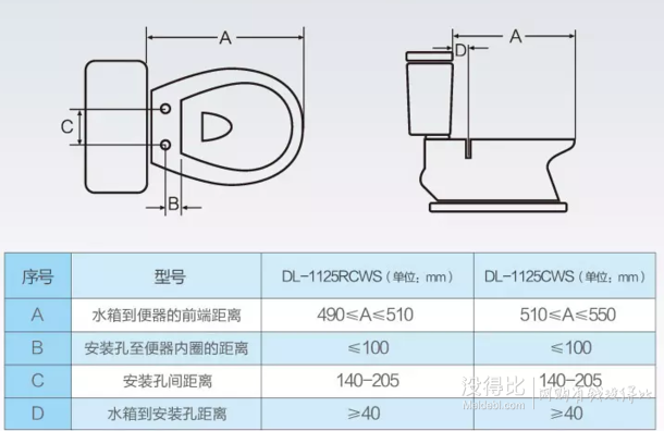 Panasonic松下 洁乐智能坐便盖DL-1130CWS 1799元包邮