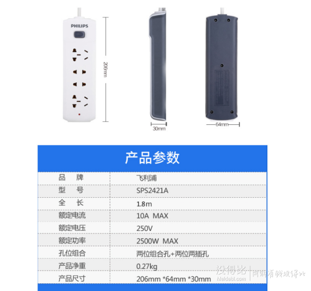 移动端19元！PHILIPS 飞利浦 SPS2421A/93 1.8米总控开关插排