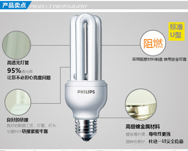 Philips 飞利浦 节能灯 标准型 E27大螺口 18W  暖光 4支装