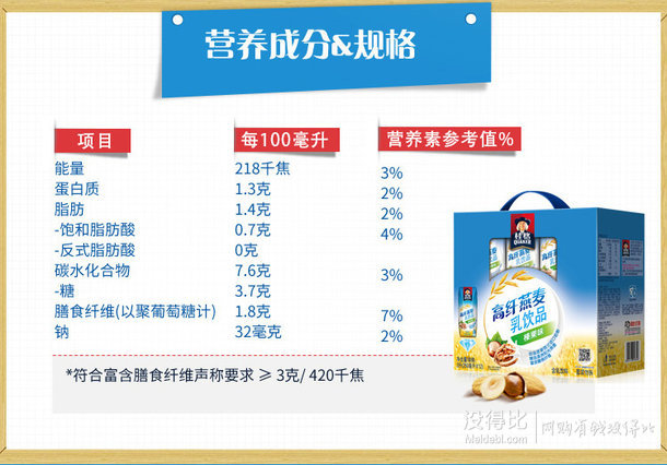 QUAKER桂格 高纤燕麦乳榛果味（利乐）250毫升 12包礼盒装  15.9元