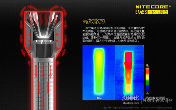 NITECORE一体式铸造1000流明强光远射手电筒轻巧4*AA5号电池EA45S (EA45S+4节普通AA电池)