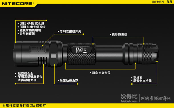 NITECORE 奈特科尔 便利旅行家LED手电筒新探索者 EA21 (EA21+2节AA（5号电池）)