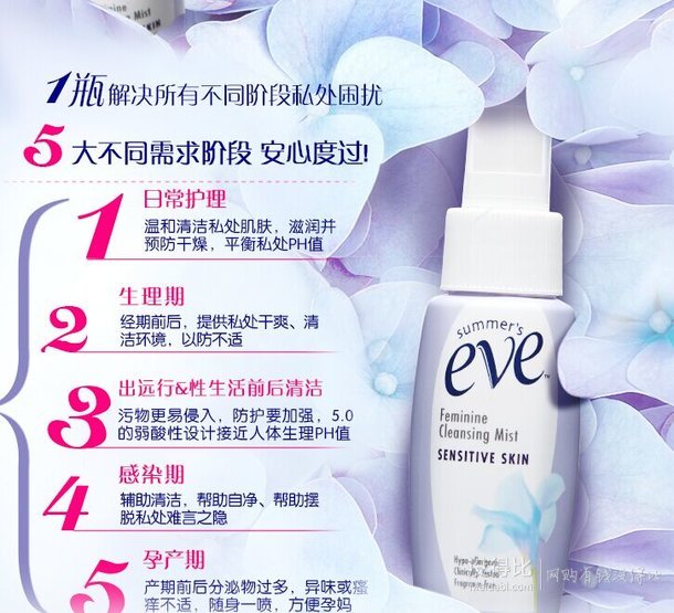 凑单品：summer's eve 夏依 免洗清洁喷雾 59ml 9.9元(可199-100)