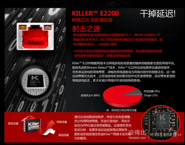 Msi 微星 B85M GAMING CF主板 （Intel B85/LGA 1150）