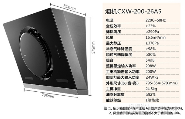 Robam 老板 CXW-200-26A5+33B7 抽油烟机燃气灶具套装   3480元（3580元，用券+白条）