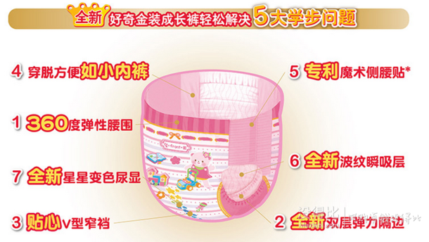 HUGGIES 好奇 纸尿裤 L18片 折30.7元（49.9双重满减）  