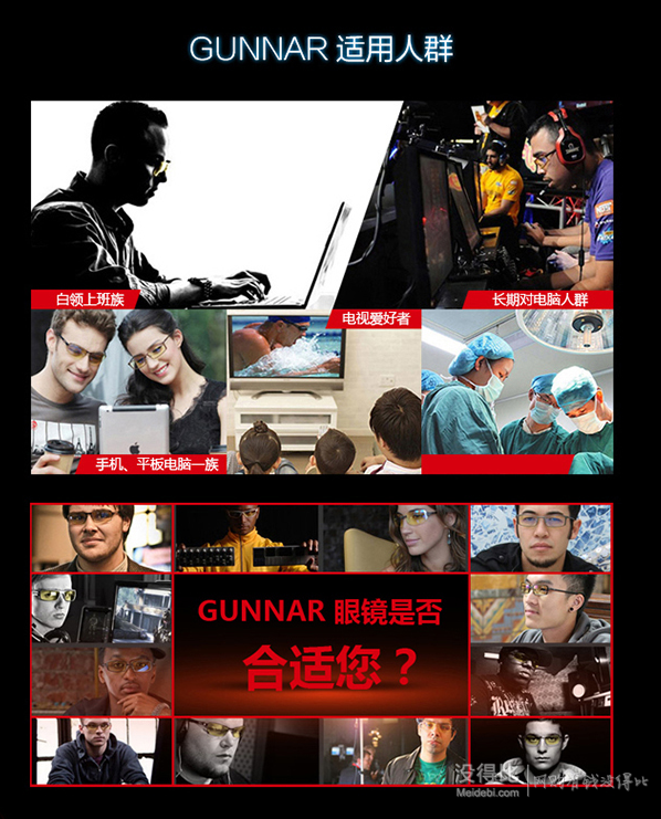 GUNNAR Optiks PPK 防疲劳眼镜 399元包邮