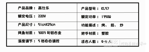 高仕乐韩式电烧烤炉