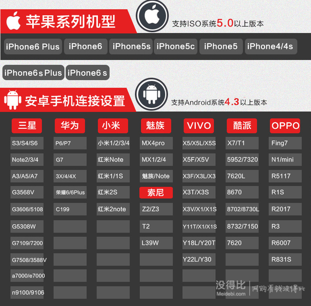 补券再来！Guange冠格  炫彩糖果色线控自拍杆  5.9元包邮（15.9-10券）