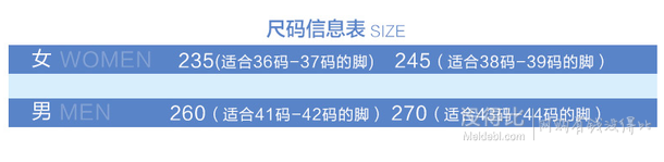 lovo罗莱家纺 甜蜜冰激凌防滑浴室拖鞋   9.9元包邮