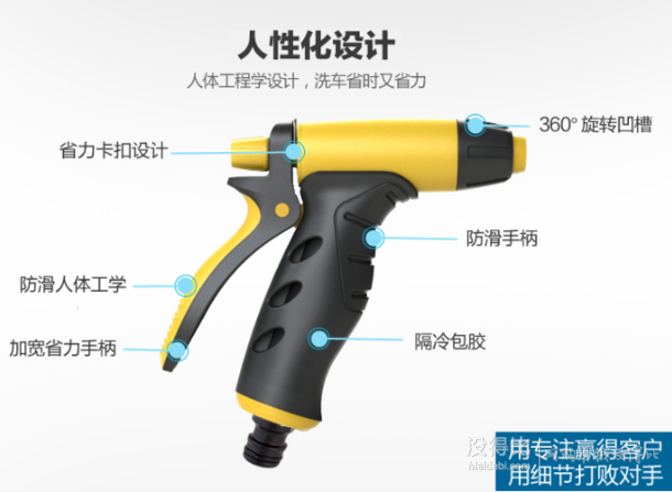 手慢无券：爱驾家用高压洗车器水枪套装+10米管子 29元包邮（79-50元券）