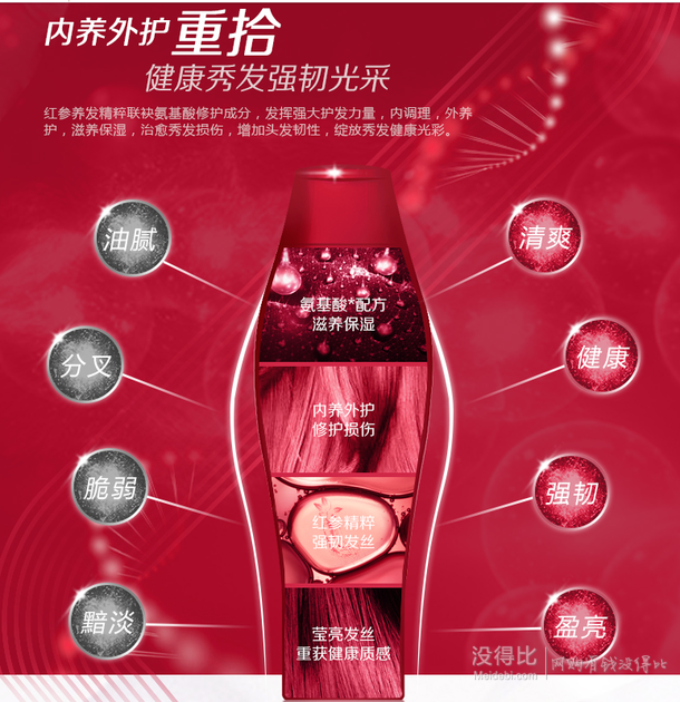 Angelababy代言：韩束旗下 SOVYA 索薇娅 红参修护养发洗发露200ml 9.9元包邮（39元，拍下改价）