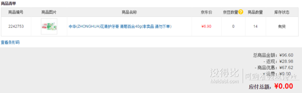 有券的入！ZHONGHUA中华 花清护牙膏 清菊百合40g 14件 0元（69元京券）