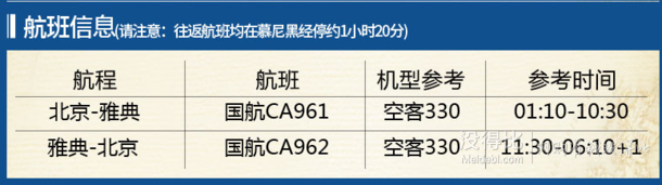 全国十大城市联运：北京-希腊雅典 9天7晚单/双岛自由行