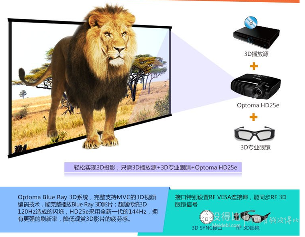 赠3D眼镜！Optoma 奥图码 HD25e 家用投影机 4879元包邮（4999499-120）