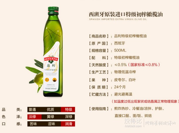 上海/西南/西北：西班牙进口 品利特级初榨橄榄油500ml   1元
