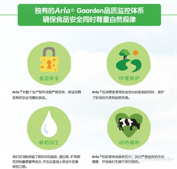 德国进口！Arla爱氏晨曦  全脂牛奶 200ml*24 整箱装  49.9元