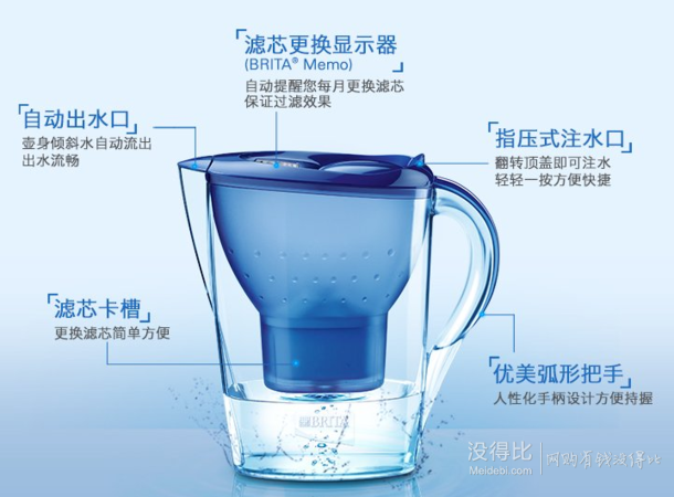 Brita 碧然德 滤水壶 Marella XL 3.5L 一壶七芯 349元包邮