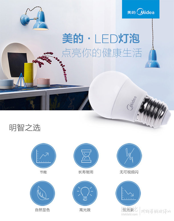 Midea美的 4.8w E27大螺口 led灯泡 折5.49元（12.9，双重优惠）