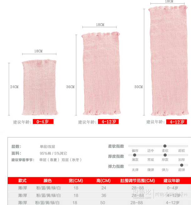 多功能肚围！himipopo 海绵泡泡 宝宝 多功能纯棉肚围  8.8元起包邮（11.8-3券）