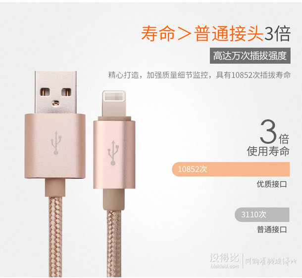 简悦 iPhone 6/6s 数据线 0.25m 多色可选 4.9元包邮（19.9-15元券）