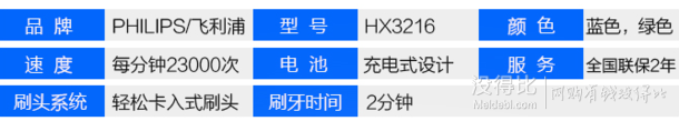 PHILIPS 飞利浦 HX3216 电动牙刷 149元包邮（预定+前300名）
