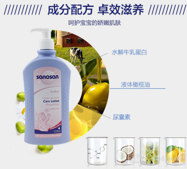 德国原装进口！sanosan 婴幼儿柔润护肤乳 500ml  