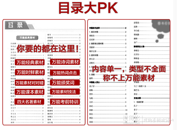 《新版高考作文经典素材2016》+《高考英语作文万能模板》+3套电子复习资料  9.9元包邮（14.9-5元券）