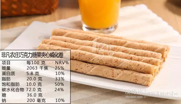 PepperidgeFarm非凡农庄 威化卷礼盒装1146g  折36.3元（69元，199-100）