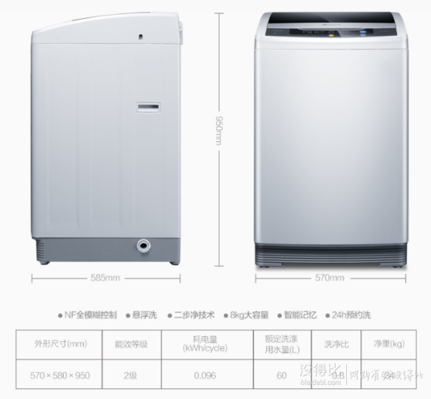 SANYO 三洋 WT8455M0S 8公斤 波轮洗衣机 888元包邮