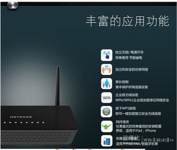 netgear 美国网件 r6220 1200m 双频千兆 无线路由器