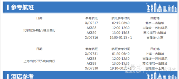 9月2日出发！北京-泰国苏梅岛7天5晚自由行 2999元（往返机票+三星酒店）