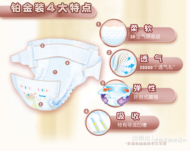 79元/包！ Huggies 好奇 铂金装 婴儿纸尿裤 S 76片*2包 158.8元包邮(162元，用券+税费)