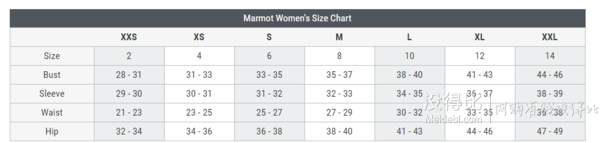 Marmot 土拨鼠 isotherm polartec 女款保暖夹