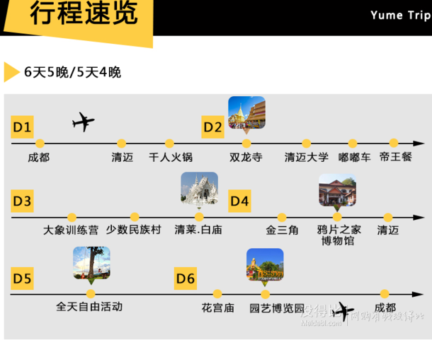 6月15日出发：成都-清迈 5天4晚自由行（往返含税机票+当地四星级酒店5晚+接送机+保险）1599元